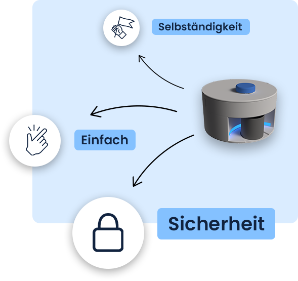 vorteile-fuer-angehoerige